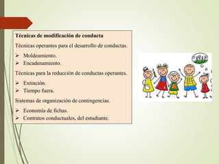 Técnicas de modificación de conducta
Técnicas operantes para el desarrollo de conductas.
 Moldeamiento.
 Encadenamiento.
Técnicas para la reducción de conductas operantes.
 Extinción.
 Tiempo fuera.
Sistemas de organización de contingencias.
 Economía de fichas.
 Contratos conductuales, del estudiante.
 