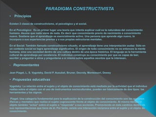 • Principios
Existen 2 clases de constructivismo, el psicológico y el social.
En el Psicológico: Es en primer lugar una teoría que intenta explicar cuál es la naturaleza del conocimiento
humano. Asume que nada viene de nada. Es decir que conocimiento previo da nacimiento a conocimiento
nuevo. Sostiene que el aprendizaje es esencialmente activo. Una persona que aprende algo nuevo, lo
incorpora a sus experiencias previas y a sus propias estructuras mentales.
En el Social: También llamada constructivismo situado, el aprendizaje tiene una interpretación audaz: Sólo en
un contexto social se logra aprendizaje significativo. El origen de todo conocimiento no es entonces la mente
humana, sino una sociedad dentro de una cultura dentro de una época histórica. El lenguaje es la herramienta
cultural de aprendizaje por excelencia. El individuo construye su conocimiento por que es capaz de leer,
escribir y preguntar a otros y preguntarse a si mismo sobre aquellos asuntos que le interesan.
• Representantes
Jean Piaget, L. S. Vygotsky, David P. Ausubel, Bruner, Decroly, Montessori, Dewey
• Propuestas educativas
Vygotsky: La relación entre el sujeto y el objeto de conocimiento está mediada por la actividad que el individuo
realiza sobre el objeto con el uso de instrumentos socioculturales, pueden ser básicamente de dos tipos: las
herramientas y los signos.
Piaget. Una categoría fundamental para la explicación de la construcción del conocimiento son las acciones
(físicas y mentales) que realiza el sujeto cognoscente frente al objeto de conocimiento. Al mismo tiempo el
objeto también "actúa" sobre el sujeto o "responde" a sus acciones. Promoviendo en éste cambios dentro de
sus representaciones que tiene de él. Por tanto, existe una interacción recíproca entre el sujeto y el objeto de
conocimiento.
 