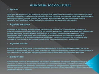 • Aportes
Dentro de las aplicaciones del paradigma constructivista al campo de la educación, podemos encontrar por
ejemplo: La enseñanza de las ciencias naturales. En este campo se han realizado numerosas experiencias en
la educación básica, media y superior. En el área de la enseñanza de las ciencias sociales (historia,
geografía, etc.) igualmente se han realizado investigaciones y experiencias interesantes.
• Papel del educador
Promueve el desarrollo y la autonomía de los educandos. Conoce con profundidad los problemas y
características del aprendizaje operatorio de los alumnos y las etapas y estadios del desarrollo Cognoscitivo
general. Promueve una atmósfera de reciprocidad, de respeto y autoconfianza para el niño, dando
oportunidad para el aprendizaje auto estructurante de los educandos, principalmente mediante la
"enseñanza indirecta" y del planteamiento de problemas y conflictos cognitivos. Es un guía que debe
interesarse en promover el aprendizaje autogenerado y auto estructurante en los alumnos.
• Papel del alumno
Constructor activo de su propio conocimiento y reconstructor de los contenidos escolares a los que se
enfrenta. El alumno debe ser visto como un sujeto que posee un determinado nivel de desarrollo cognitivo y
que ha elaborado una serie de interpretaciones o construcciones sobre los contenidos escolares.
• Evaluaciones
Evaluaciones derivadas directamente de los estudios realizados de las distintas interpretaciones que los
niños van construyendo en relación a determinados contenidos escolares. Centrada mayoritariamente en los
procesos relativos a los estados de conocimiento, hipótesis e interpretaciones logradas por los niños. Se
utilizan registros de progresos, análisis de actividades grupales, estudio de formas de solución a las formas
problemáticas que se plantean.
 