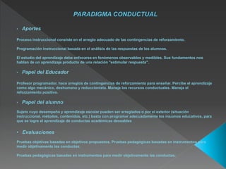 • Aportes
Proceso instruccional consiste en el arreglo adecuado de las contingencias de reforzamiento.
Programación instruccional basada en el análisis de las respuestas de los alumnos.
El estudio del aprendizaje debe enfocarse en fenómenos observables y medibles. Sus fundamentos nos
hablan de un aprendizaje producto de una relación "estimular respuesta".
• Papel del Educador
Profesor programador, hace arreglos de contingencias de reforzamiento para enseñar. Percibe el aprendizaje
como algo mecánico, deshumano y reduccionista. Maneja los recursos conductuales. Maneja el
reforzamiento positivo.
• Papel del alumno
Sujeto cuyo desempeño y aprendizaje escolar pueden ser arreglados o por el exterior (situación
instruccional, métodos, contenidos, etc.) basta con programar adecuadamente los insumos educativos, para
que se logre el aprendizaje de conductas académicas deseables
• Evaluaciones
Pruebas objetivas basadas en objetivos propuestos. Pruebas pedagógicas basadas en instrumentos para
medir objetivamente las conductas.
Pruebas pedagógicas basadas en instrumentos para medir objetivamente las conductas.
 