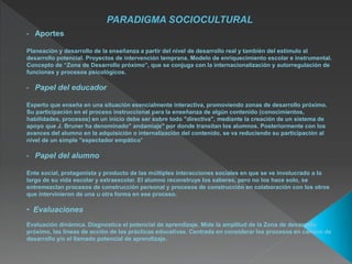 • Aportes
Planeación y desarrollo de la enseñanza a partir del nivel de desarrollo real y también del estímulo al
desarrollo potencial. Proyectos de intervención temprana. Modelo de enriquecimiento escolar e instrumental.
Concepto de “Zona de Desarrollo próximo”, que se conjuga con la internacionalización y autorregulación de
funciones y procesos psicológicos.
• Papel del educador
Experto que enseña en una situación esencialmente interactiva, promoviendo zonas de desarrollo próximo.
Su participación en el proceso instruccional para la enseñanza de algún contenido (conocimientos,
habilidades, procesos) en un inicio debe ser sobre todo "directiva", mediante la creación de un sistema de
apoyo que J. Bruner ha denominado" andamiaje" por donde transitan los alumnos. Posteriormente con los
avances del alumno en la adquisición o internalización del contenido, se va reduciendo su participación al
nivel de un simple "espectador empático"
• Papel del alumno
Ente social, protagonista y producto de las múltiples interacciones sociales en que se ve involucrado a lo
largo de su vida escolar y extraescolar. El alumno reconstruye los saberes, pero no los hace solo, se
entremezclan procesos de construcción personal y procesos de construcción en colaboración con los otros
que intervinieron de una u otra forma en ese proceso.
• Evaluaciones
Evaluación dinámica. Diagnostica el potencial de aprendizaje. Mide la amplitud de la Zona de desarrollo
próximo, las líneas de acción de las prácticas educativas. Centrada en considerar los procesos en camino de
desarrollo y/o el llamado potencial de aprendizaje.
 