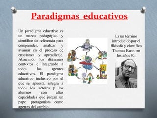 Paradigmas educativos
Es un término
introducido por el
filósofo y científico
Thomas Kuhn, en
los años 70.
Un paradigma educativo es
un marco pedagógico y
científico de referencia para
comprender, analizar y
avanzar en el proceso de
enseñanza y aprendizaje.
Abarcando los diferentes
contextos e integrando a
todos los agentes
educativos. El paradigma
educativo inclusivo por el
que se apuesta, integra a
todos los actores y los
alumnos con altas
capacidades que juegan un
papel protagonista como
agentes del cambio.
 