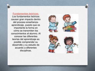 Fundamentos teóricos:
Los fundamentos teóricos
causan gran impacto dentro
del proceso enseñanza-
aprendizaje, puesto que es
importante la forma en
cómo se transmiten los
conocimientos al alumno. Al
conocer las diferentes
teorías del aprendizaje es
posible comprender su
desarrollo y su estudio de
acuerdo a diferentes
disciplinas.
 