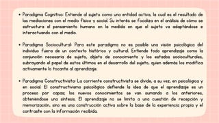 Paradigma Cognitivo: Entiende al sujeto como una entidad activa, la cual es el resultado de
las mediaciones con el medio físico y social. Su interés se focaliza en el análisis de cómo se
estructura el pensamiento humano en la medida en que el sujeto va adaptándose e
interactuando con el medio.
Paradigma Sociocultural: Para este paradigma no es posible una visión psicológica del
individuo fuera de un contexto histórico y cultural. Entiende todo aprendizaje como la
conjunción necesaria de sujeto, objeto de conocimiento y los estados socioculturales,
subrayando el papel de estos últimos en el desarrollo del sujeto, quien además los modifica
activamente lo tocante al aprendizaje.
Paradigma Constructivista: La corriente constructivista se divide, a su vez, en psicológica y
en social. El constructivismo psicológico defiende la idea de que el aprendizaje es un
proceso por capas; los nuevos conocimientos se van sumando a los anteriores,
obteniéndose una síntesis. El aprendizaje no se limita a una cuestión de recepción y
memorización, sino es una construcción activa sobre la base de la experiencia propia y el
contraste con la información recibida.
 