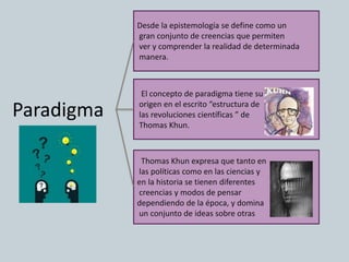 Paradigma
Desde la epistemología se define como un
gran conjunto de creencias que permiten
ver y comprender la realidad de determinada
manera.
El concepto de paradigma tiene su
origen en el escrito “estructura de
las revoluciones científicas ” de
Thomas Khun.
Thomas Khun expresa que tanto en
las políticas como en las ciencias y
en la historia se tienen diferentes
creencias y modos de pensar
dependiendo de la época, y domina
un conjunto de ideas sobre otras
 