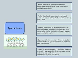 Aportaciones
Analiza la cultura en sus propios contextos e
interacciones, aportando una visión comunitaria y
social a los aprendizajes
El profesor adquiere una nueva dimensión no sólo
como mediador del aprendizaje sino como mediador
de la cultura social.
Potencia el desarrollo de la fuente sociológica del
currículum y de la cultura institucional propia, en el
marco de los Diseños Curriculares oficiales y propios
de una institución escolar
Facilita el análisis de la construcción social de la
mente y de la personalidad, desde una dimensión más
psico - social.
Quiere dar a la escuela básica y obligatoria una visión
orientada a la preparación y desarrollo de personas y
ciudadanos capaces de vivir y convivir
como personas y como ciudadanos.
 