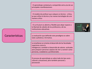 Características
El aprendizaje contextual y compartido sería una de sus
principales manifestaciones.
El modelo de profesor que subyace es técnico - crítico,
ya que utiliza la técnica y las nuevas tecnologías de una
manera crítica.
El currículum es abierto y flexible para dejar espacio a
la libertad de cátedra de los profesores y de las
instituciones educativas.
La evaluación que defiende este paradigma es sobre
todo cualitativa y formativa.
La enseñanza se orienta al desarrollo de las facultades
superiores como la
inteligencia y también al desarrollo de valores -actitudes
para preparar personas capaces de vivir y convivir como
personas, ciudadanos y profesionales
El proceso de aprendizaje es sobre todo de tipo socio -
cultural y situacional, pero también personal y
psicosocial.
 