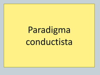 Paradigma
conductista
 