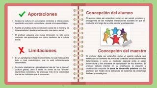 Aportaciones
• Analiza la cultura en sus propios contextos e interacciones,
aportando una visión comunitaria y social a los aprendizajes.
• Facilita el análisis de la construcción social de la mente y de
la personalidad, desde una dimensión más psico- social.
• El profesor adquiere una nueva dimensión no sólo como
mediador del aprendizaje sino como mediador de la cultura
social.
Limitaciones
• Es un paradigma en fase de crecimiento, lo cual implica sobre
todo a nivel metodológico, que no está suficientemente
desarrollado.
• Su visión totalizadora y globalizadora trata de "ver el bosque"
(cultura global), pero a veces se olvida de los "árboles"
(aprendices concretos). Se preocupa más de la colectividad
que de los individuos que la componen.
Concepción del alumno
El alumno debe ser entendido como un ser social, producto y
protagonista de las múltiples interacciones sociales en que se
involucra a lo largo de su vida escolar y extraescolar.
Concepción del maestro
El profesor debe ser entendido como un agente cultural que
enseña en un contexto de prácticas y medios socioculturalmente
determinados, y como un mediador esencial entre el saber
sociocultural y los procesos de apropiación de los alumnos. El
profesor deberá intentar en su enseñanza, la creación y
construcción conjunta de zona de desarrollo próximo con los
alumnos, por medio de la estructura de sistemas de andamiaje
flexibles y estratégicos.
 