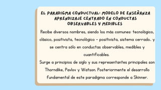 Recibe diversos nombres, siendo los más comunes: tecnológico,
clásico, positivista, tecnológico - positivista, sistema cerrado.. y
se centra sólo en conductas observables, medibles y
cuantificables.
Surge a principios de siglo y sus representantes principales son
Thorndike, Pavlov y Watson. Posteriormente el desarrollo
fundamental de este paradigma corresponde a Skinner.
EL PARADIGMA CONDUCTUAL: MODELO DE ENSEÑANZA
APRENDIZAJE CENTRADO EN CONDUCTAS
OBSERVABLES Y MEDIBLES
 