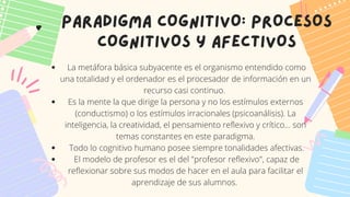 PARADIGMA COGNITIVO: PROCESOS
COGNITIVOS Y AFECTIVOS
La metáfora básica subyacente es el organismo entendido como
una totalidad y el ordenador es el procesador de información en un
recurso casi continuo.
Es la mente la que dirige la persona y no los estímulos externos
(conductismo) o los estímulos irracionales (psicoanálisis). La
inteligencia, la creatividad, el pensamiento reflexivo y crítico... son
temas constantes en este paradigma.
Todo lo cognitivo humano posee siempre tonalidades afectivas.
El modelo de profesor es el del "profesor reflexivo", capaz de
reflexionar sobre sus modos de hacer en el aula para facilitar el
aprendizaje de sus alumnos.
 