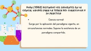 Ciencia normal:
Surge por la aplicación del paradigma vigente, en
circunstancias normales. Supone la existencia de un
paradigma compartido.
Kuhn (1962) distingue los siguientes en la
ciencia, válidos para la Teoría del Currículum y
su práctica:
 