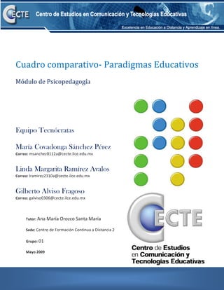 Cuadro comparativo- Paradigmas Educativos
Módulo de Psicopedagogía
Equipo Tecnócratas
María Covadonga Sánchez Pérez
Correo: msanchez0112a@cecte.ilce.edu.mx
Linda Margarita Ramírez Avalos
Correo: lramirez2310a@cecte.ilce.edu.mx
Gilberto Alviso Fragoso
Correo: galviso0306@cecte.ilce.edu.mx
Tutor: Ana María Orozco Santa María
Sede: Centro de Formación Continua a Distancia 2
Grupo: 01
Mayo 2009
 