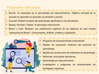 Propuestas Educativas
 Bruner: su propuesta es el aprendizaje por descubrimiento. Objetivo principal de la
escuela es aprender es aprender y/o enseñar a pensar.
 Ausubel: Elaboró la teoría del aprendizaje significativo o de asimilación.
 Dewey, Ausubel y Glaser: la psicología instruccional.
 Bloom y Cols: Realizan una clasificación cognitiva de los objetivos en seis niveles
“taxonomía de Bloom”: Conocimiento, análisis, síntesis y evaluación.
 Programa de enriquecimiento instrumental.
 Modelo de evaluación dinámica del potencial de
aprendizaje.
 Modelo de construcción de ambientes de aprendizaje.
 Reformas curriculares educativas.
 Aprendizaje por descubrimiento.
 Investigación y programas de entrenamiento de
estrategias cognitivas.
 