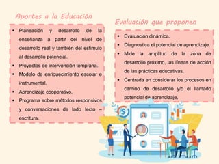 Aportes a la Educación
 Planeación y desarrollo de la
enseñanza a partir del nivel de
desarrollo real y también del estimulo
al desarrollo potencial.
 Proyectos de intervención temprana.
 Modelo de enriquecimiento escolar e
instrumental.
 Aprendizaje cooperativo.
 Programa sobre métodos responsivos
y conversaciones de lado lecto –
escritura.
Evaluación que proponen
 Evaluación dinámica.
 Diagnostica el potencial de aprendizaje.
 Mide la amplitud de la zona de
desarrollo próximo, las líneas de acción
de las prácticas educativas.
 Centrada en considerar los procesos en
camino de desarrollo y/o el llamado
potencial de aprendizaje.
 