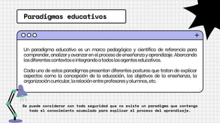 Un paradigma educativo es un marco pedagógico y científico de referencia para
comprender,analizaryavanzarenelprocesodeenseñanzayaprendizaje.Abarcando
losdiferentescontextoseintegrandoatodoslosagenteseducativos.
Cada uno de estos paradigmas presentan diferentes posturas que tratan de explicar
aspectos como la concepción de la educación, los objetivos de la enseñanza, la
organizacióncurricular,larelaciónentreprofesoresyalumnos,etc.
Paradigmas educativos
Se puede considerar con toda seguridad que no existe un paradigma que contenga
todo el conocimiento acumulado para explicar el proceso del aprendizaje.
 