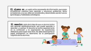 un sujeto activo procesador de información, que posee
competencia cognitiva para aprender y solucionar problemas; dicha
competencia,asuvez,debeserconsideradaydesarrolladausandonuevos
aprendizajesyhabilidadesestratégicas.
El alumno es
parte de la idea de que un alumno activo
que aprende significativamente, que puede aprender a
aprender y a pensar. El docente se centra especialmente
en la confección y la organización de experiencias
didácticas para lograr esos fines. No debe desempeñar el
papel protagónico en detrimento de la participación
cognitivadelosalumnos.
El maestro
 