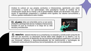 Analiza la cultura en sus propios contextos e interacciones, aportando una visión
comunitaria y social a los aprendizajes. Este paradigma facilita el análisis de la
construcción social de la mente y de la personalidad, desde una dimensión más psico-
social. El aprendizaje cooperativo y mediado entre iguales, los valores comunitarios y
críticos,quedanrealzadosenestemodelo.
debe ser entendido como un ser social,
productoyprotagonistadelasmúltiplesinteracciones
sociales en que se involucra a lo largo de su vida
escolaryextraescolar.
El alumno
El maestro deberá intentar en su enseñanza, la creación y construcción conjunta de
ZDP con los alumnos. La educación formal debe estar dirigida en su diseño y en su
concepción a promover el desarrollo de las funciones psicológicas superiores y con ello el
uso funcional, reflexivo y descontextualizado de los instrumentos y tecnologías de
mediaciónsociocultural(laescritura,lascomputadoras,etc.)enloseducandos.
 