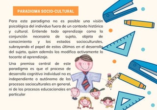 PARADIGMASOCIO-CULTURAL
Para este paradigma no es posible una visión
psicológica del individuo fuera de un contexto histórico
y cultural. Entiende todo aprendizaje como la
conjunción necesaria de sujeto, objeto de
conocimiento y los estados socioculturales,
subrayando el papel de estos últimos en el desarrollo
del sujeto, quien además los modifica activamente lo
tocante al aprendizaje.
Una premisa central de este
paradigma es que el proceso de
desarrollo cognitivo individual no es
independiente o autónomo de los
procesos socioculturales en general,
ni de los procesos educacionales en
particular
 