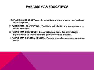 PARADIGMAS EDUCATIVOS
1.PARADIGMA CONDUCTUAL : Se considera al alumno como a el profesor
unas maquinas.
2. PARADIGMA CONTEXTUAL : Facilita la asimilación y la adaptación a un
nuevo ambiente.
3. PARADIGMA COGNITIVO : Es considerado como los aprendizajes
significativos de los estudiantes (Conocimientos previos) .
4. PARADIGMA CONSTRUCTIVISTA: Permite a los alumnos crear su propio
saber.
 
