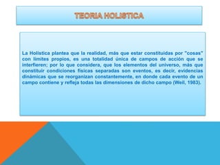 La Holística plantea que la realidad, más que estar constituidas por "cosas"
con límites propios, es una totalidad única de campos de acción que se
interfieren; por lo que considera, que los elementos del universo, más que
constituir condiciones físicas separadas son eventos, es decir, evidencias
dinámicas que se reorganizan constantemente, en donde cada evento de un
campo contiene y refleja todas las dimensiones de dicho campo (Weil, 1983).

 