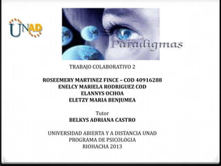 TRABAJO COLABORATIVO 2
ROSEEMERY MARTINEZ FINCE – COD 40916288
ENELCY MARIELA RODRIGUEZ COD
ELANNYS OCHOA
ELETZY MARIA BENJUMEA
Tutor
BELKYS ADRIANA CASTRO
UNIVERSIDAD ABIERTA Y A DISTANCIA UNAD
PROGRAMA DE PSICOLOGIA
RIOHACHA 2013

 