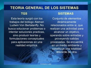 Paradigmas emergentes (1)