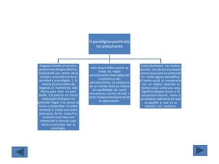 El paradigma positivista
                                       los precursores



  Augusto Comte: el termino                                        Emile Durkheim; los hechos
 positivismo designa dotrina,      John Stuart Millsu teoría se
                                                                  sociales han de ser estudiados
 comprende una teoría de la               funda en reglas
                                                                   como cosas pero no pretende
  ciencia y una reforma de la     estrictamente observadas del      en modo alguno descalificar
 sociedad y una religión. 1. la           empirismo y del
                                                                  el hecho social al compararlo
    ciencia es una fuente de      asociacionismo. La existencia
                                                                    con un objeto. observar el
 dogmas, el hombre ha sido        de un mundo físico se reduce
                                                                    hecho social como una cosa
   hecho para creer no para         a la posibilidad de sentir
                                                                    significa adoptar frente a él
 dudar. 2.la ciencia no busca     sensaciones, no hay verdad a
                                                                    una postura neutra, como si
    explicación final pues no     priori independientemente de
                                                                   se olvidase realmente de qué
pretende llegar a la causa, se             la observación.
                                                                       es aquello y cual es su
 limita a comprobar el orden                                           relación con nosotros.
 reinante.3. existe una visión
 jerárquica de las cosas.4 es
     necesario que haya una
   síntesis de la ciencias cuyo
    centro o principio sea la
            sociología.
 