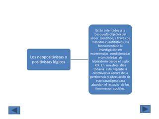 Están orientados a la
                            búsqueda objetiva del
                        saber científico, a través de
                         métodos cuantitativos, ha
                               fundamentado la
                                investigación en
                        experiencias condicionadas
Los neopositivistas o          y controladas de
 positivistas lógicos    laboratorio desde el siglo
                            XIX. En nuestros días
                           todavía está vigente la
                          controversia acerca de la
                        pertinencia y adecuación de
                             este paradigma para
                         abordar el estudio de los
                            fenómenos sociales.
 