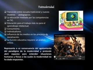 Postmodernidad
 Transición entre escuela tradicional y nuevos
modelos pedagógicos.
 La educación mediada por las competencias
en TIC.
 Educación para el trabajo más no para el
aprendizaje intelectual.
 Consumismo.
 Individualismo.
 Influencia de los medios en los procesos de
socialización.
 La función educativa requiere un análisis
critico.
Representa o es consecuencia del agotamiento
del paradigma de la modernidad y pretende
abrir espacios para entender situaciones
humanas y físicas a las cuales la modernidad no
ha dado respuestas.
 