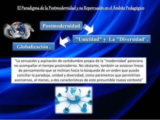 El Paradigmade la Postmodernidad y su Repercusión en el Ámbito Pedagógico
Postmodernidad
"Unicidad" y La "Diversidad' .
Globalización .
“La sensación y aspiración de certidumbre propia de la "modernidad' pareciera
no acompañar el tiempo postmoderno. No obstante, también se avizoran líneas
de pensamiento que se inclinan hacia la búsqueda de un orden que pueda
conciliar la paradoja, unidad y diversidad; como parámetros que permitirían
acercarnos, al menos, a dos características de este presumible nuevo contexto”
 