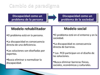 Modelo   rehabilitador El  problema   está  en la persona. La discapacidad es consecuencia directa de una deficiencia. Las  soluciones  son  diseñadas  p or   expertos. Busca eliminar o normalizar la discapacidad. Modelo  social El problema está en el entorno y en la sociedad. La discapacidad es consecuencia directa de barreras.  Las  PCD participan en el diseño de las soluciones. Busca eliminar barreras físicas, sociales, económicas y culturales. Discapacidad como un problema de la persona Discapacidad como un problema de la sociedad 
