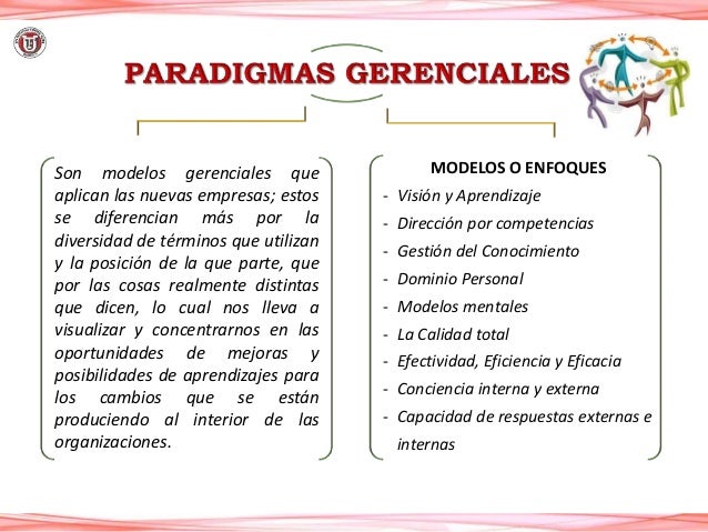 Paradigmas gerenciales (Desafios de la Gerencia del Siglo XXI,Norma,…
