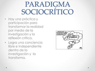 PARADIGMA
SOCIOCRÍTICO
• Hay una práctica y
participación para
transformar la realidad
por medio de la
investigación y la
reflexión crítica.
• Logra una conciencia
libre e independiente
dentro de la
investigación y la
transforma.
 