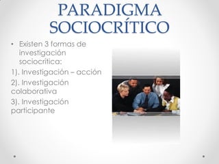 PARADIGMA
SOCIOCRÍTICO
• Existen 3 formas de
investigación
sociocrítica:
1). Investigación – acción
2). Investigación
colaborativa
3). Investigación
participante
 