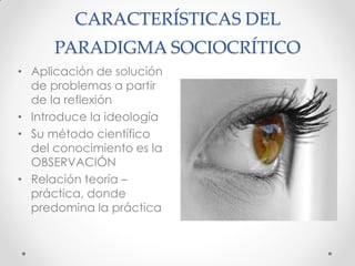 CARACTERÍSTICAS DEL
PARADIGMA SOCIOCRÍTICO
• Aplicación de solución
de problemas a partir
de la reflexión
• Introduce la ideología
• Su método científico
del conocimiento es la
OBSERVACIÓN
• Relación teoría –
práctica, donde
predomina la práctica
 