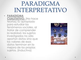 PARADIGMA
INTERPRETATIVO
• PARADIGMA
CUALITATIVO: (No hace
teorías) Es apropiado
para estudiar los
fenómenos sociales, al
tratar de comprender
la realidad, los sujetos
investigados no sólo
aportan datos sino que
los valores de esos
datos terminan en la
mejora de los propios
sujetos. (Inductivo)
 