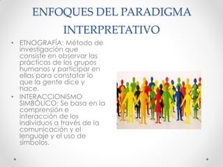 ENFOQUES DEL PARADIGMA
INTERPRETATIVO
• ETNOGRAFÍA: Método de
investigación que
consiste en observar las
prácticas de los grupos
humanos y participar en
ellas para constatar lo
que la gente dice y
hace.
• INTERACCIONISMO
SIMBÓLICO: Se basa en la
comprensión e
interacción de los
individuos a través de la
comunicación y el
lenguaje y el uso de
símbolos.
 