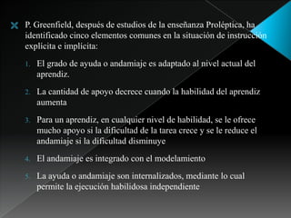    P. Greenfield, después de estudios de la enseñanza Proléptica, ha
    identificado cinco elementos comunes en la situación de instrucción
    explícita e implícita:
    1.   El grado de ayuda o andamiaje es adaptado al nivel actual del
         aprendiz.
    2.   La cantidad de apoyo decrece cuando la habilidad del aprendiz
         aumenta
    3.   Para un aprendiz, en cualquier nivel de habilidad, se le ofrece
         mucho apoyo si la dificultad de la tarea crece y se le reduce el
         andamiaje si la dificultad disminuye
    4.   El andamiaje es integrado con el modelamiento
    5.   La ayuda o andamiaje son internalizados, mediante lo cual
         permite la ejecución habilidosa independiente
 