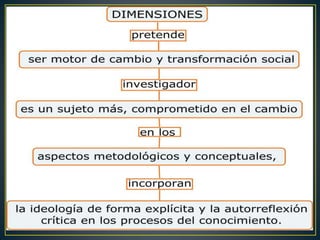 Paradigma sociocritico
