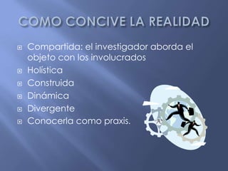 COMO CONCIVE LA REALIDADCompartida: el investigador aborda el objeto con los involucradosHolísticaConstruidaDinámicaDivergenteConocerla como praxis.