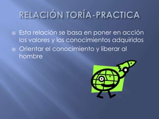 RELACIÓN TORÍA-PRACTICAEsta relación se basa en poner en acción los valores y los conocimientos adquiridosOrientar el conocimiento y liberar al hombre