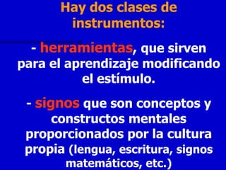 Hay dos clases de
        instrumentos:
  - herramientas, que sirven
para el aprendizaje modificando
          el estímulo.
 - signos que son conceptos y
      constructos mentales
 proporcionados por la cultura
 propia (lengua, escritura, signos
        matemáticos, etc.)
 