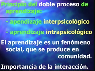 Principio del doble proceso de
 aprendizaje:
 - apendizaje interpsicológico
 - aprendizaje intrapsicológico
El aprendizaje es un fenómeno
  social, que se produce en
                    comunidad.
Importancia de la interacción.
 