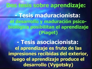 Dos tesis sobre aprendizaje:
   - Tesis maduracionista:
 el desarrollo y maduración psico-
biológica posibilitan el aprendizaje
              (Piaget)

   - Tesis asociacionista:
   el aprendizaje es fruto de las
impresiones recibidas del exterior,
  luego el aprendizaje produce el
       desarrollo (Vygotsky)
 