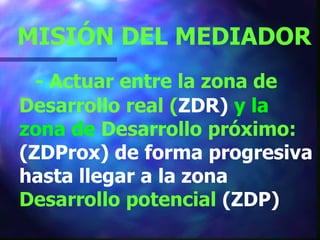 MISIÓN DEL MEDIADOR
  - Actuar entre la zona de
Desarrollo real (ZDR) y la
zona de Desarrollo próximo:
(ZDProx) de forma progresiva
hasta llegar a la zona
Desarrollo potencial (ZDP)
 