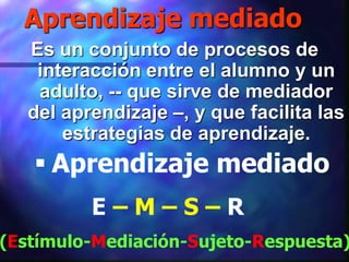 Aprendizaje mediado
  Es un conjunto de procesos de
   interacción entre el alumno y un
   adulto, -- que sirve de mediador
  del aprendizaje –, y que facilita las
      estrategias de aprendizaje.
    Aprendizaje mediado
         E–M–S–R
(Estímulo-Mediación-Sujeto-Respuesta)
 