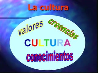 La cultura



CULTURA
 