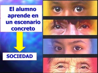 El alumno
 aprende en
un escenario
  concreto




SOCIEDAD
 