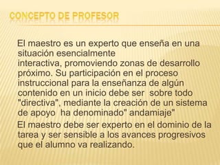 El maestro es un experto que enseña en una
situación esencialmente
interactiva, promoviendo zonas de desarrollo
próximo. Su participación en el proceso
instruccional para la enseñanza de algún
contenido en un inicio debe ser sobre todo
"directiva", mediante la creación de un sistema
de apoyo ha denominado" andamiaje"
El maestro debe ser experto en el dominio de la
tarea y ser sensible a los avances progresivos
que el alumno va realizando.
 
